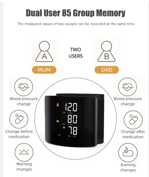 Screenshot 2025-11-02 at 23.08.53 Smart Digital Blood Pressure Monitor